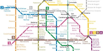Шема метро Мексико ситију